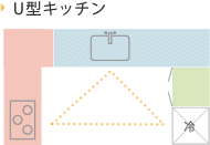U型キッチン